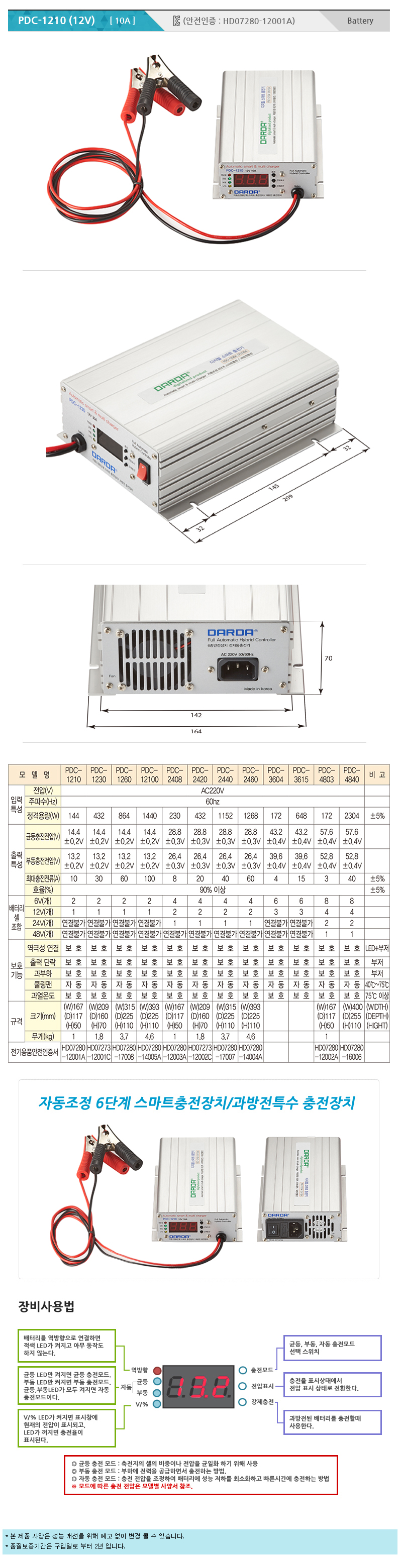 PDC-1210A-.jpg