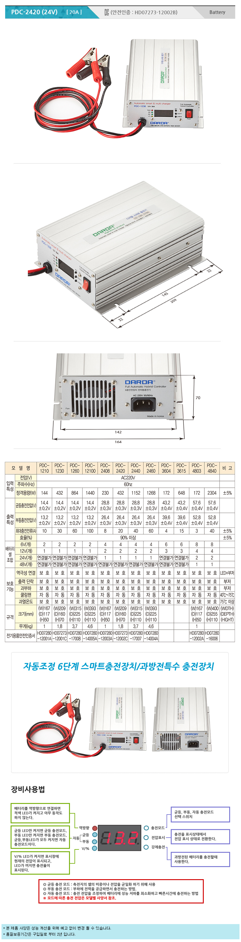 PDC-2420-.jpg